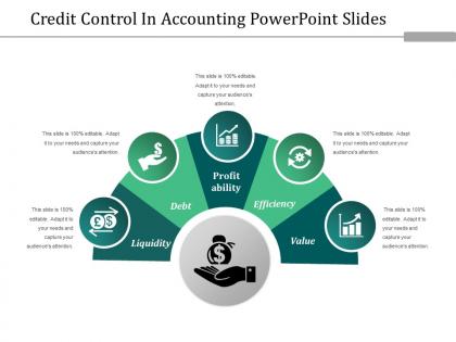 Credit control in accounting powerpoint slides