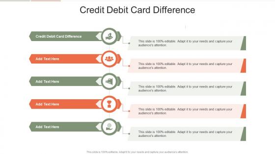 Credit Debit Card Difference In Powerpoint And Google Slides Cpb