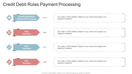 Credit Debit Rules Payment Processing In Powerpoint And Google Slides Cpb