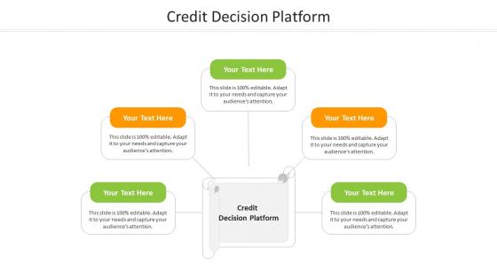 Credit decision platform ppt powerpoint presentation portfolio information cpb