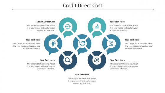Credit Direct Cost Ppt Powerpoint Presentation Inspiration Deck Cpb