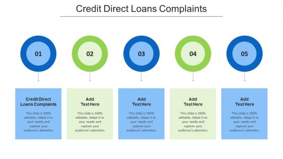 Credit Direct Loans Complaints Ppt Powerpoint Presentation Slides Icon Cpb