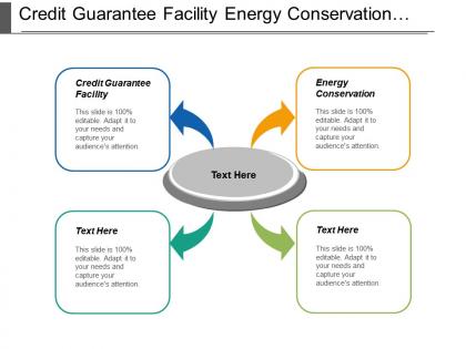 Credit guarantee facility energy conservation thailand foundation venture capital