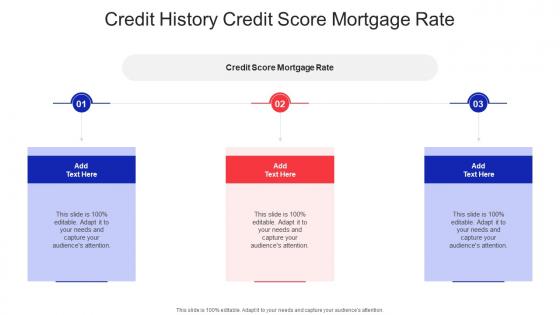 Credit History Credit Score Mortgage Rate In Powerpoint And Google Slides Cpb