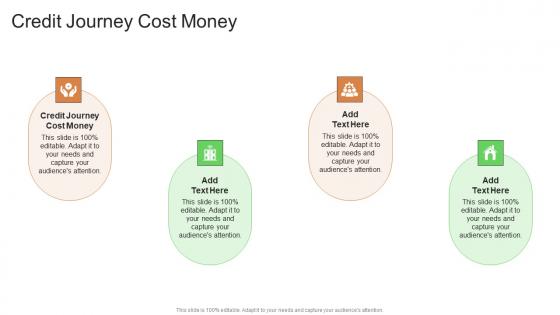 Credit Journey Cost Money In Powerpoint And Google Slides Cpb