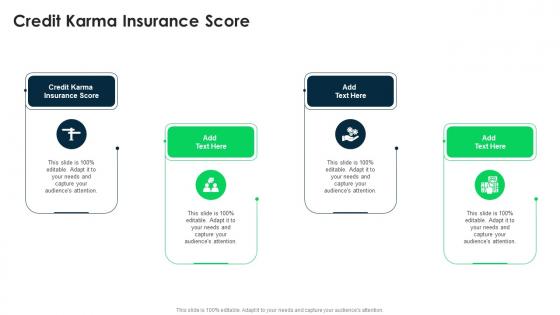 Credit Karma Insurance Score In Powerpoint And Google Slides Cpb