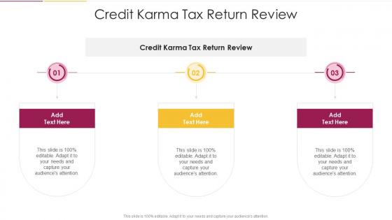 Credit Karma Tax Return Review In Powerpoint And Google Slides Cpb
