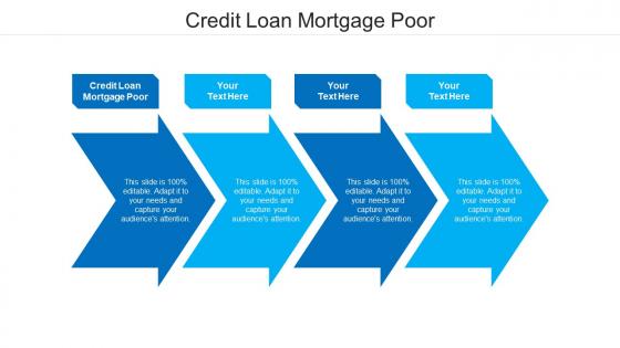 Credit loan mortgage poor ppt powerpoint presentation icon clipart cpb