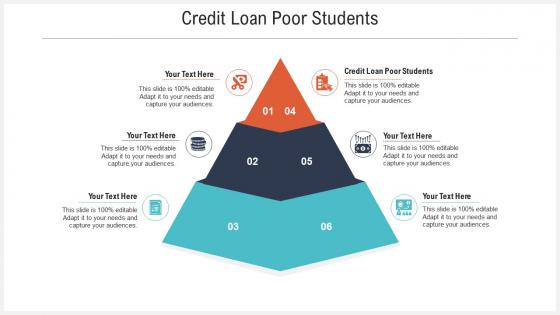 Credit loan poor students ppt powerpoint presentation inspiration display cpb