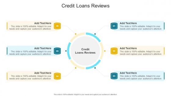 Credit Loans Reviews In Powerpoint And Google Slides Cpb