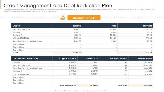 Credit Management And Debt Reduction Plan