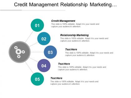 Credit management relationship marketing performance improvement solutions management research cpb