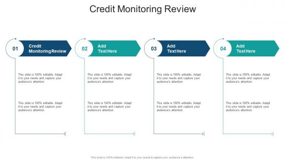 Credit Monitoring Review In Powerpoint And Google Slides Cpb