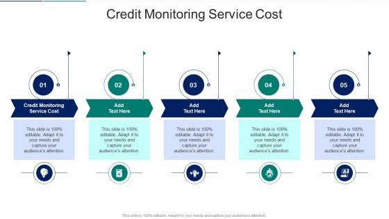 Credit Monitoring Service Cost In Powerpoint And Google Slides Cpb