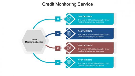 Credit monitoring service ppt powerpoint presentation inspiration design inspiration cpb