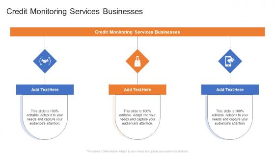 Credit Monitoring Services Businesses In Powerpoint And Google Slides Cpb
