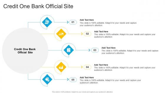 Credit One Bank Official Site Advice Writers Job In Powerpoint And Google Slides Cpb