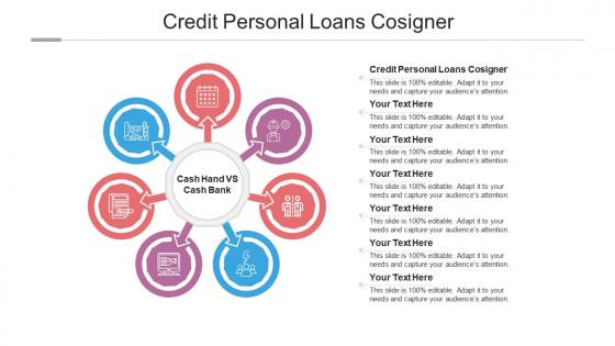 Credit personal loans cosigner ppt powerpoint presentation gallery visuals cpb