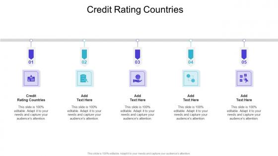 Credit Rating Countries In Powerpoint And Google Slides Cpb