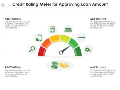 Credit rating meter for approving loan amount