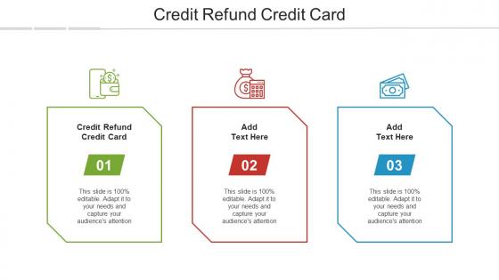Credit Refund Credit Card Ppt Powerpoint Presentation Gallery Layout Ideas Cpb