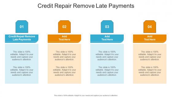 Credit Repair Remove Late Payments In Powerpoint And Google Slides Cpb