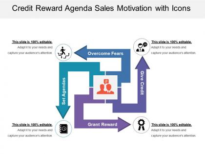Credit reward agenda sales motivation with icons