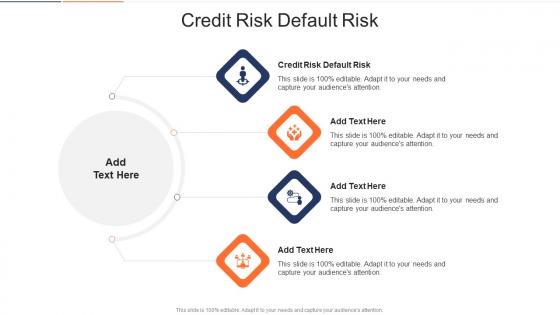 Credit Risk Default Risk In Powerpoint And Google Slides Cpb