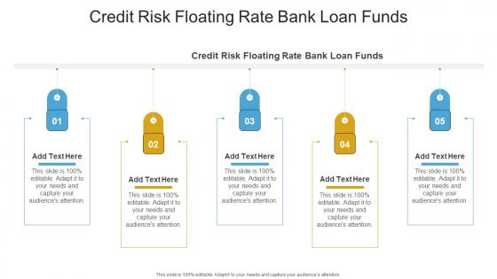 Credit Risk Floating Rate Bank Loan Funds In Powerpoint And Google Slides Cpb