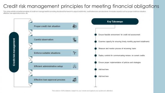 Credit Risk Management Principles For Meeting Financial Obligations