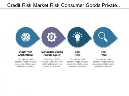 Credit risk market risk consumer goods private equity cpb