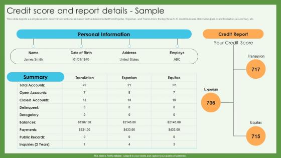Credit Score And Report Details Sample Credit Scoring And Reporting Complete Guide Fin SS