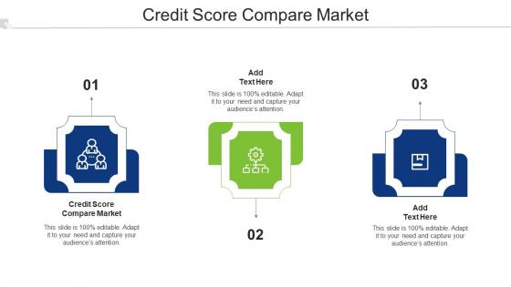 Credit Score Compare Market Ppt Powerpoint Presentation Gallery Summary Cpb