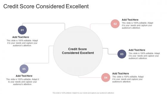 Credit Score Considered Excellent In Powerpoint And Google Slides Cpb