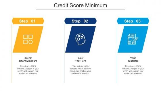 Credit Score Minimum Ppt Powerpoint Presentation Ideas Guide Cpb