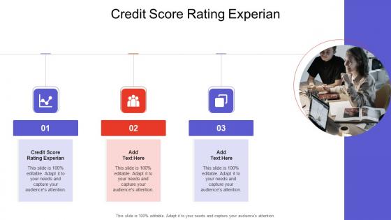 Credit Score Rating Experian In Powerpoint And Google Slides Cpb