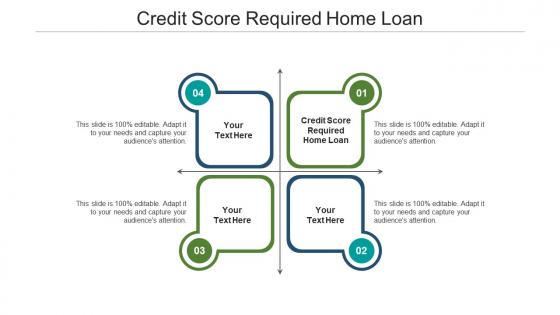 Credit score required home loan ppt powerpoint presentation slides background designs cpb