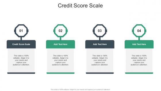 Credit Score Scale In Powerpoint And Google Slides Cpb