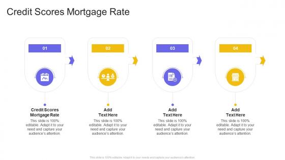 Credit Scores Mortgage Rate In Powerpoint And Google Slides Cpb