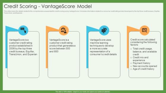 Credit Scoring Vantagescore Model Credit Scoring And Reporting Complete Guide Fin SS