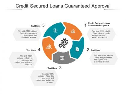 Credit secured loans guaranteed approval ppt powerpoint presentation outline inspiration cpb