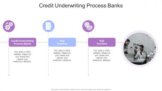 Credit Underwriting Process Banks In Powerpoint And Google Slides Cpb