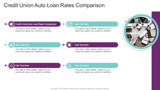 Credit Union Auto Loan Rates Comparison In Powerpoint And Google Slides Cpb