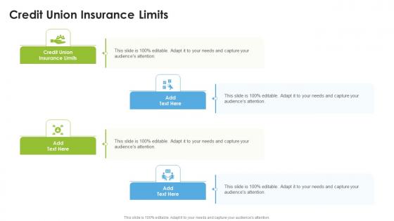 Credit Union Insurance Limits In Powerpoint And Google Slides Cpb