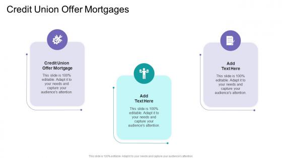 Credit Union Offer Mortgages In Powerpoint And Google Slides Cpb