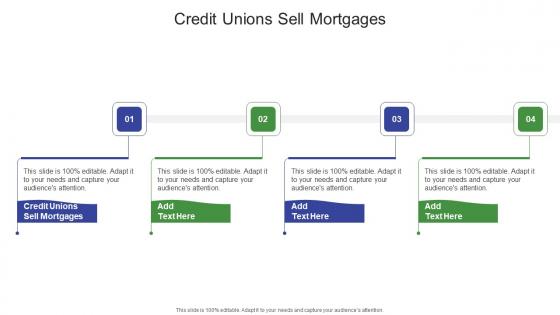 Credit Unions Sell Mortgages In Powerpoint And Google Slides Cpb