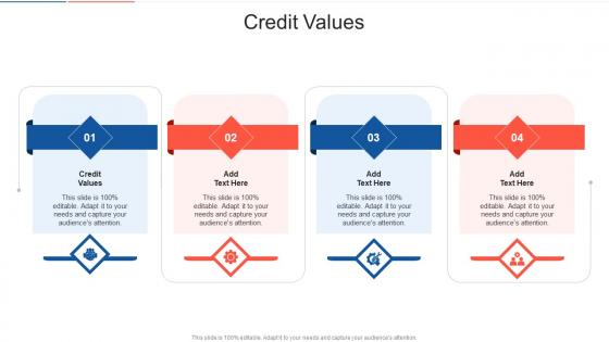 Credit Values In Powerpoint And Google Slides Cpb