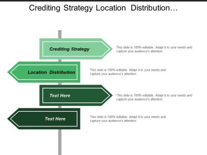 Crediting strategy location distribution management skilled workforces harmony
