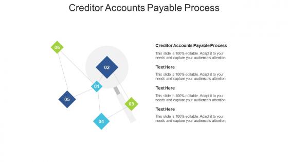 Creditor accounts payable process ppt powerpoint presentation layouts background cpb