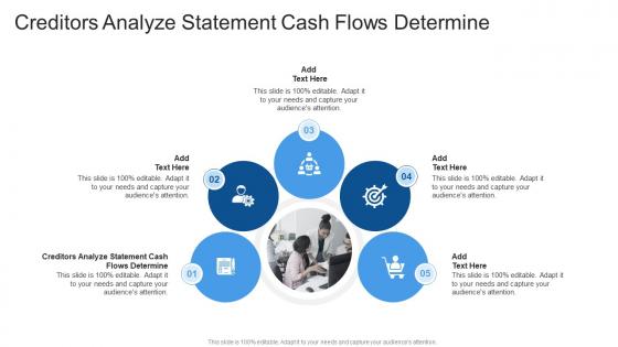 Creditors Analyze Statement Cash Flows Determine In Powerpoint And Google Slides Cpb